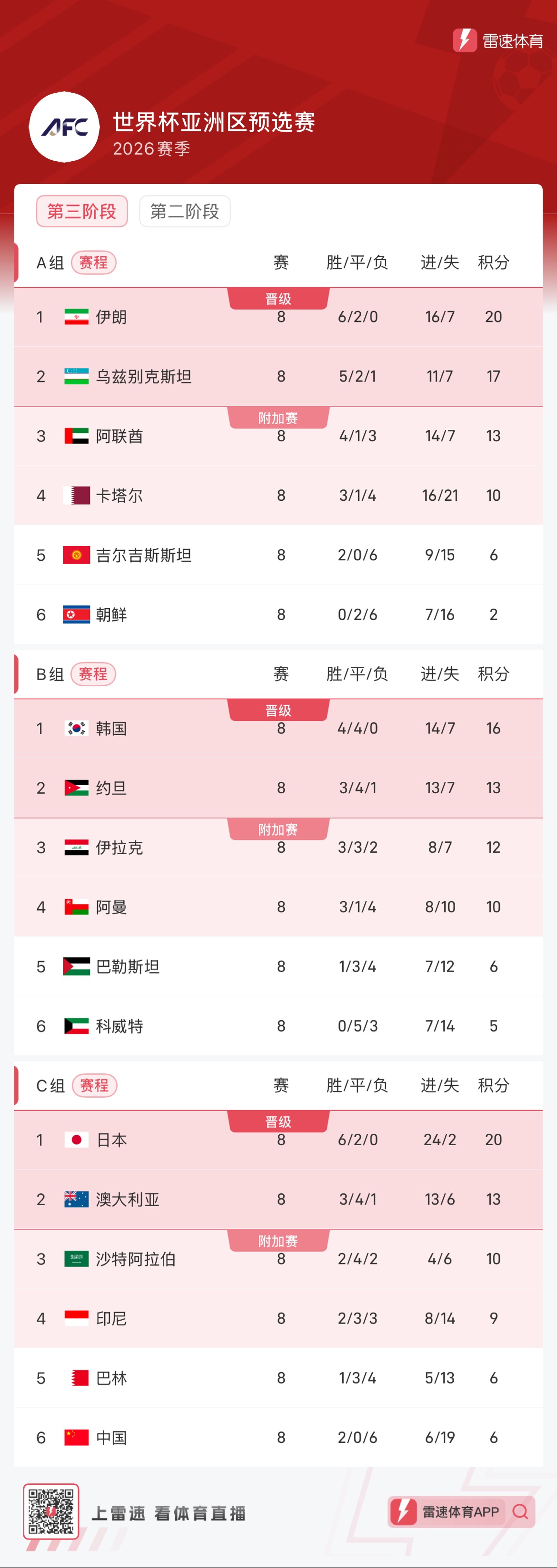 半岛体育培训-包含榜首对决:上港胜出,领跑积分榜!的词条