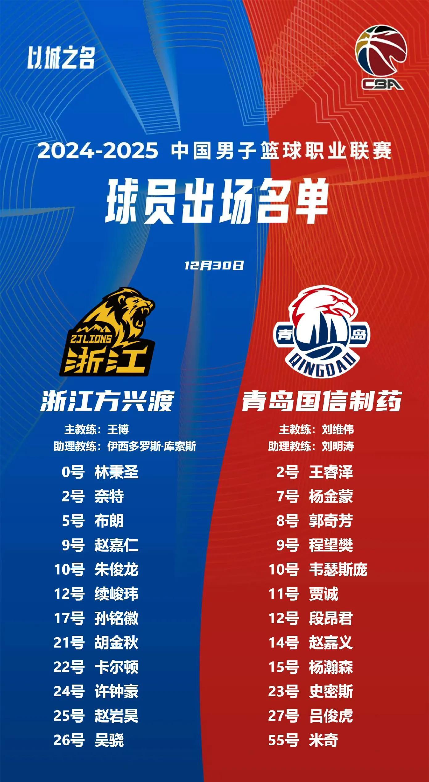 青海队客场战胜广厦，壮大气势备战下一轮