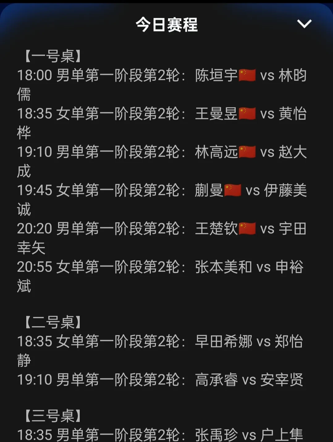 创造奇迹,亚洲球队晋级下一轮 创造奇迹,亚洲球队晋级下一轮