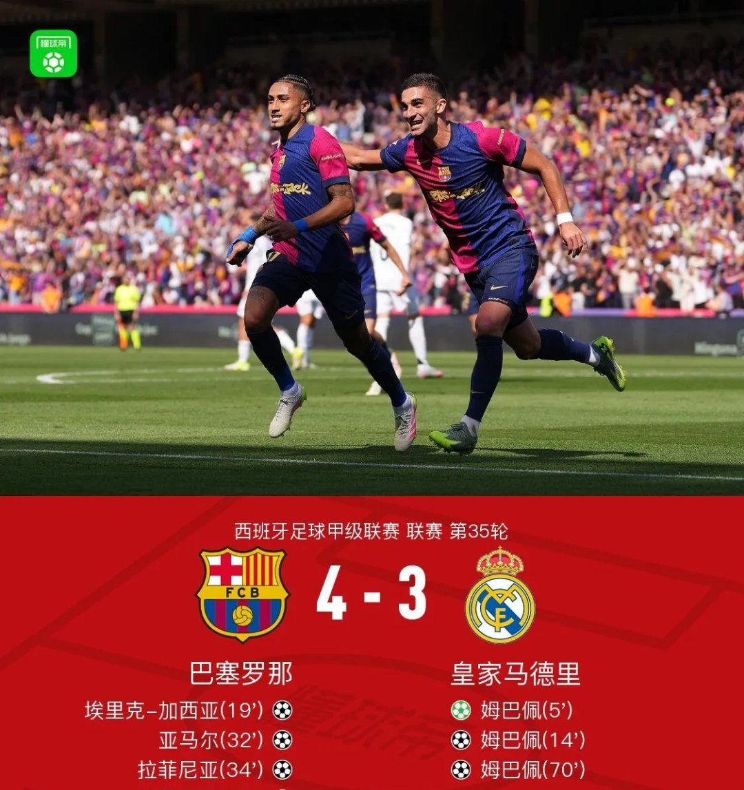皇马两球击败国米,成功晋级半决赛 皇马两球击败国米,成功晋级半决赛