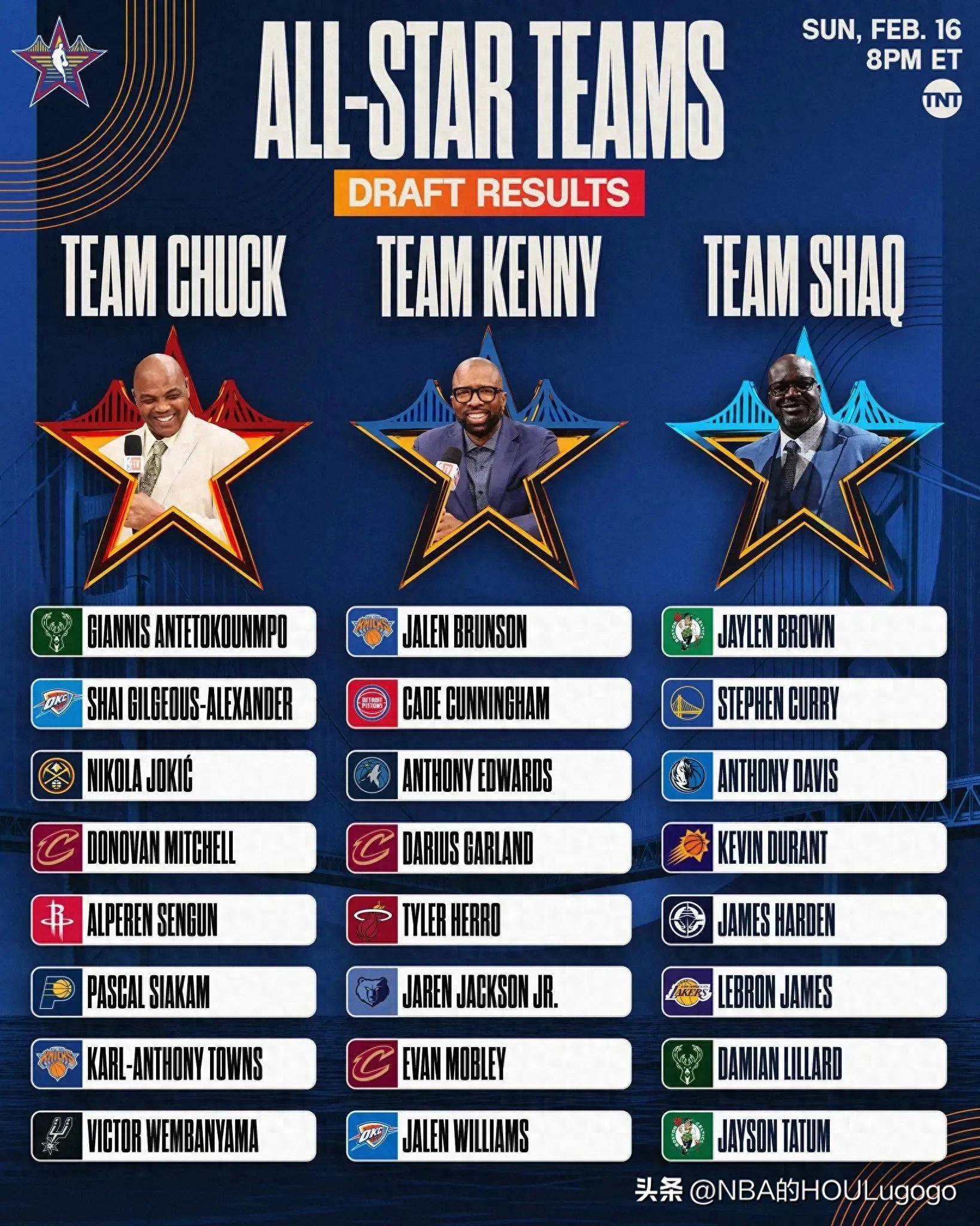 众多运动明星汇聚一堂,共创辉煌赛事 众多运动明星汇聚一堂,共创辉煌赛事