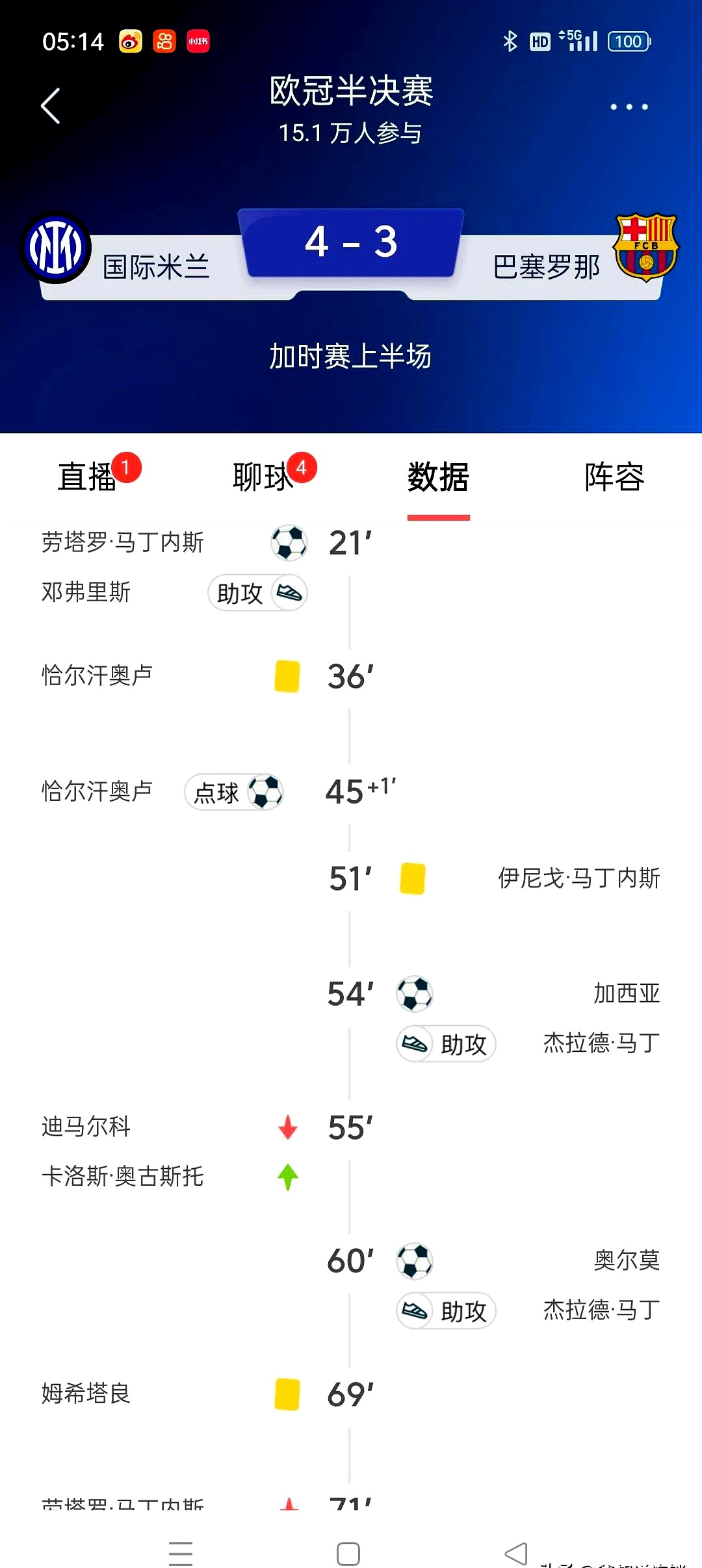 半岛体育活动-国米击败切沃,稳固欧战资格席位