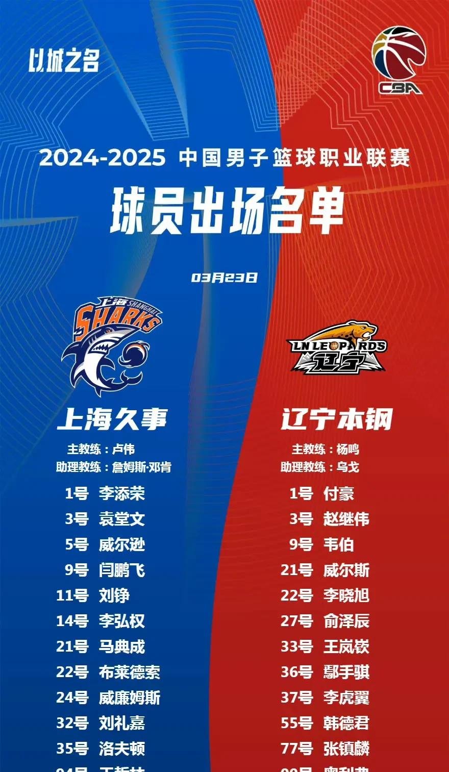 关于CBA将实行升降级制度保持联赛新鲜度和悬念的信息 关于CBA将实行升降级制度保持联赛新鲜度和悬念的信息