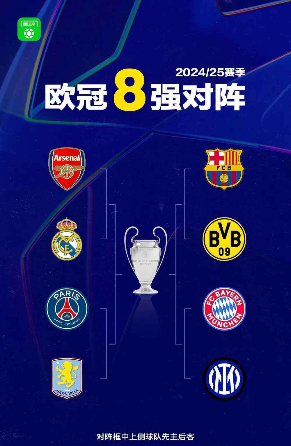 欧国联冠亚军竞争激烈,最强者将胜出的简单介绍 欧国联冠亚军竞争激烈,最强者将胜出的简单介绍