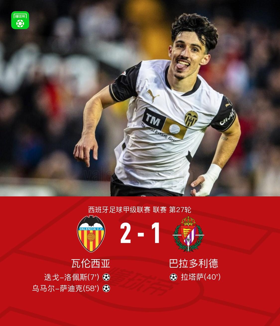 包含瓦伦西亚客场擒毕尔巴鄂，积分榜攀升的词条